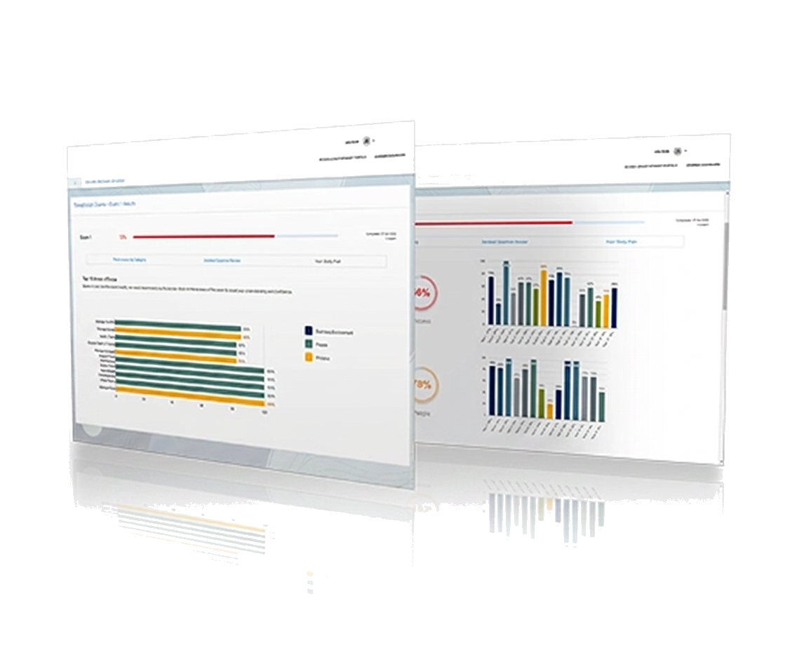 Taiwan Land Exam exam readiness dashboard preview